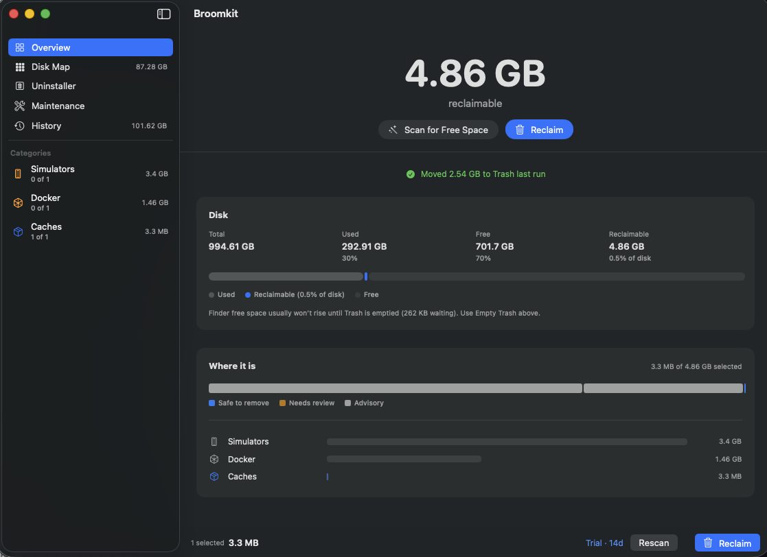 Broomkit Overview screen on macOS: a 994.61 GB disk showing 292.91 GB used, 701.7 GB free and 4.86 GB reclaimable, with a Where it is breakdown listing Simulators, Docker and Caches